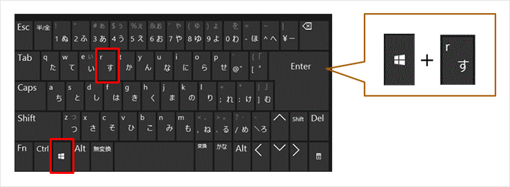 PPPoE設定の削除 ショートカットキーを使用する 手順1